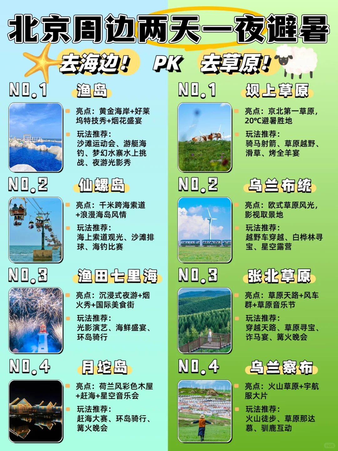 北京周边2天1夜团建攻略｜海边VS草原？