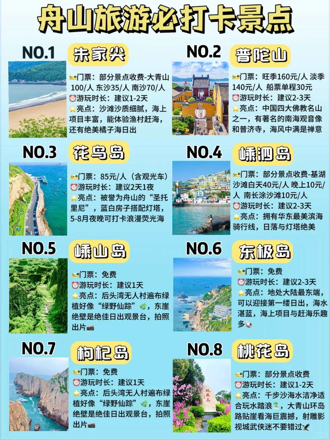 一图看懂❗️舟山2天1夜详细版旅游攻略🔥