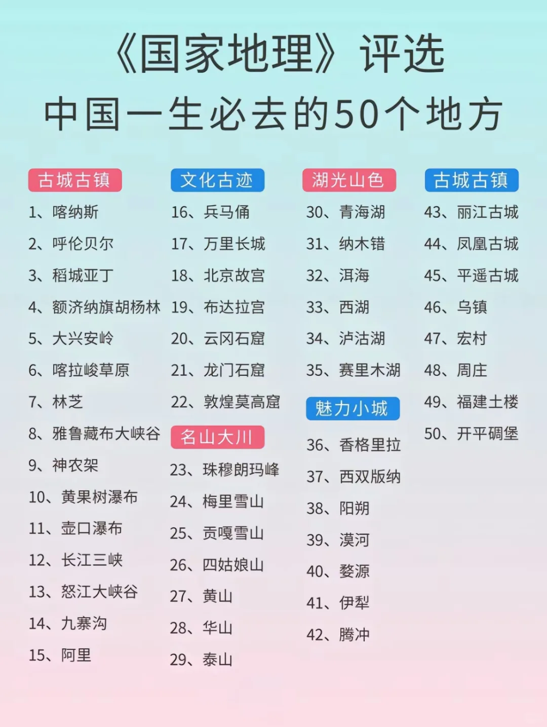 中国一生必去的五十个地方