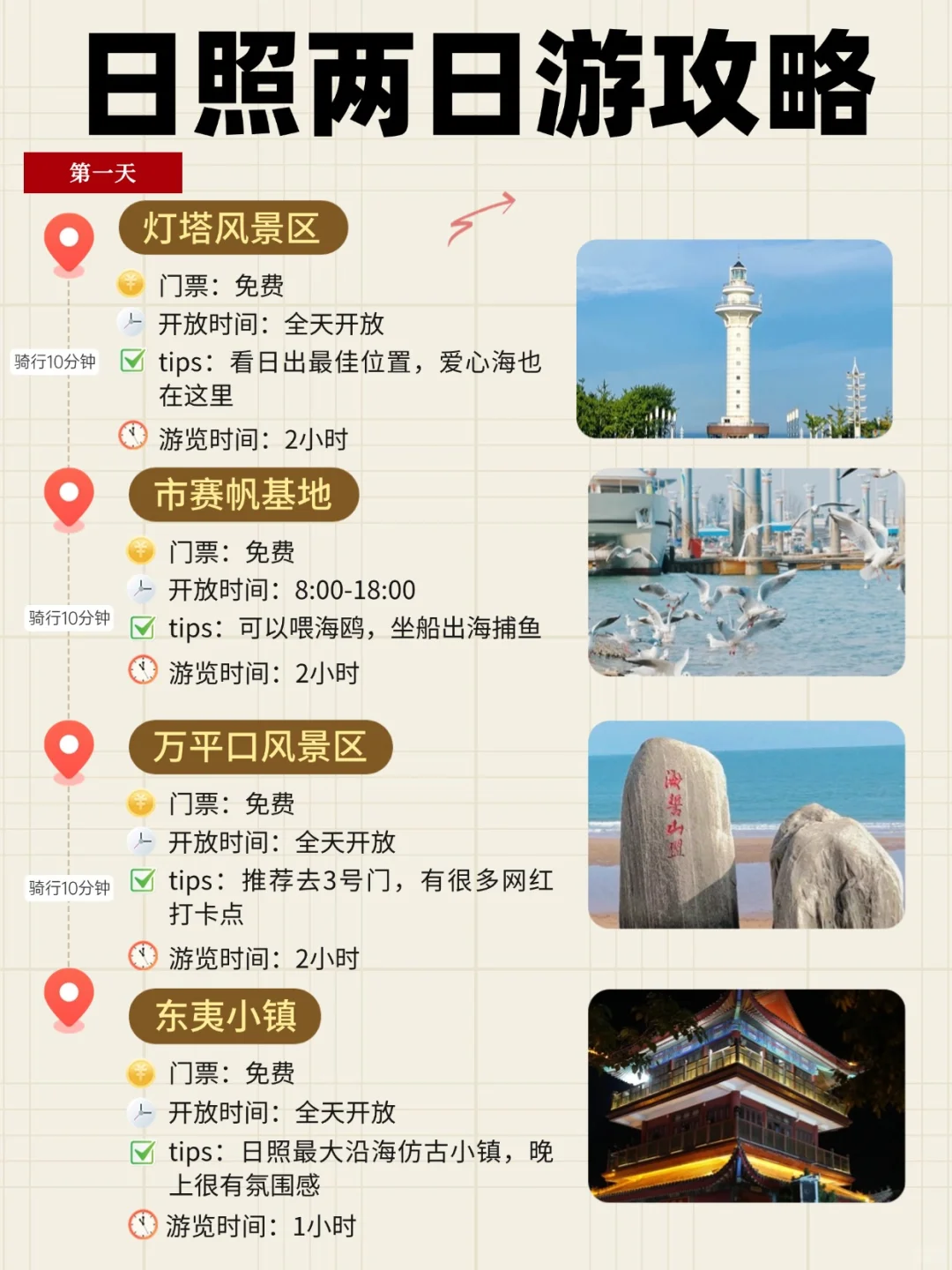 日照2⃣天1⃣夜旅游｜旅行💣行程攻略