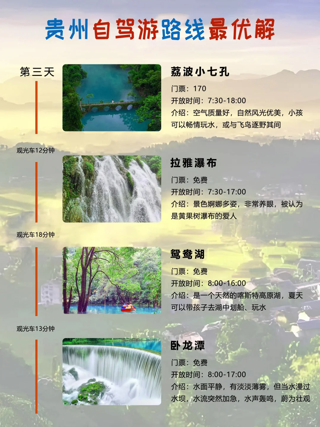 暑期带娃避暑天花板！贵州保姆级攻略码住