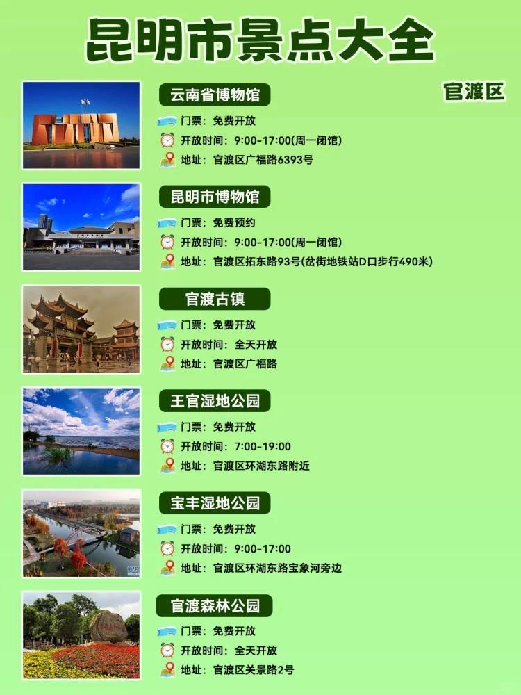 云南昆明市景区大全④-来昆明不可错过景点