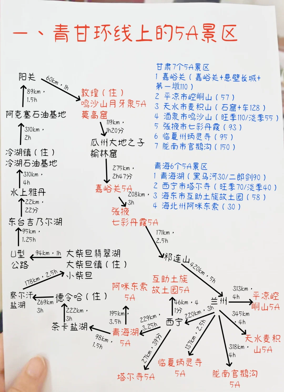 赞赞赞‼️青甘环线上的11个5A景区