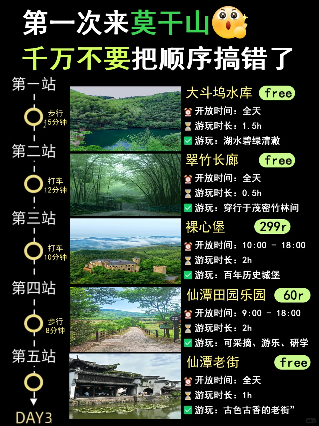 04女大📍莫干山3日游不走回头路线攻略❗