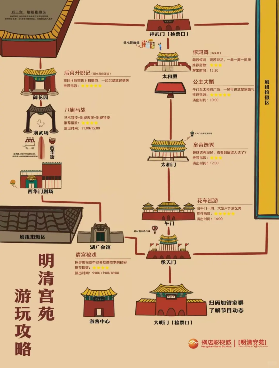 看这里！！！横店靠谱儿攻略（超详细）