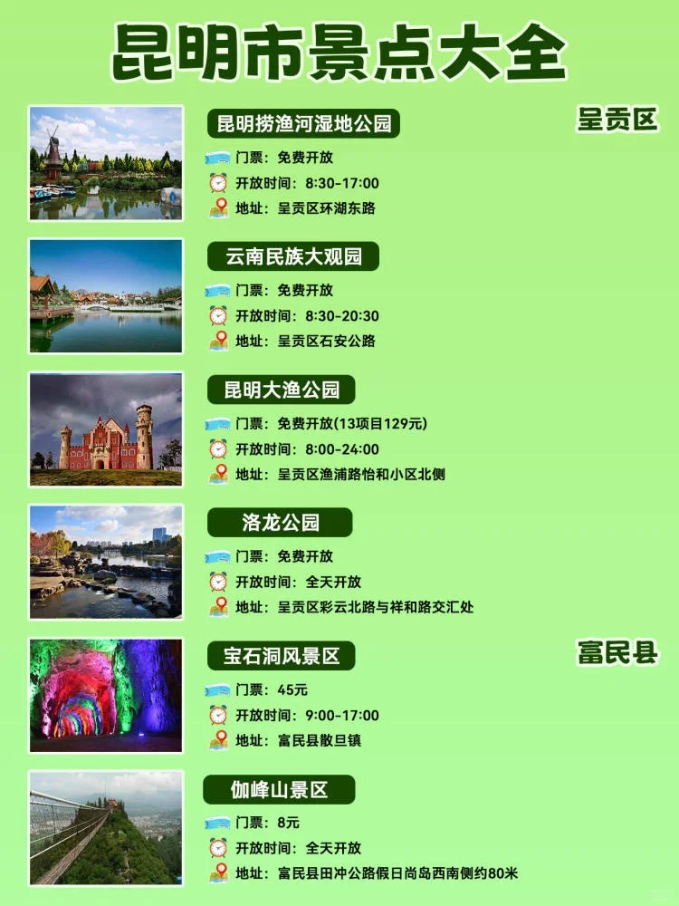 云南昆明市景区大全④-来昆明不可错过景点