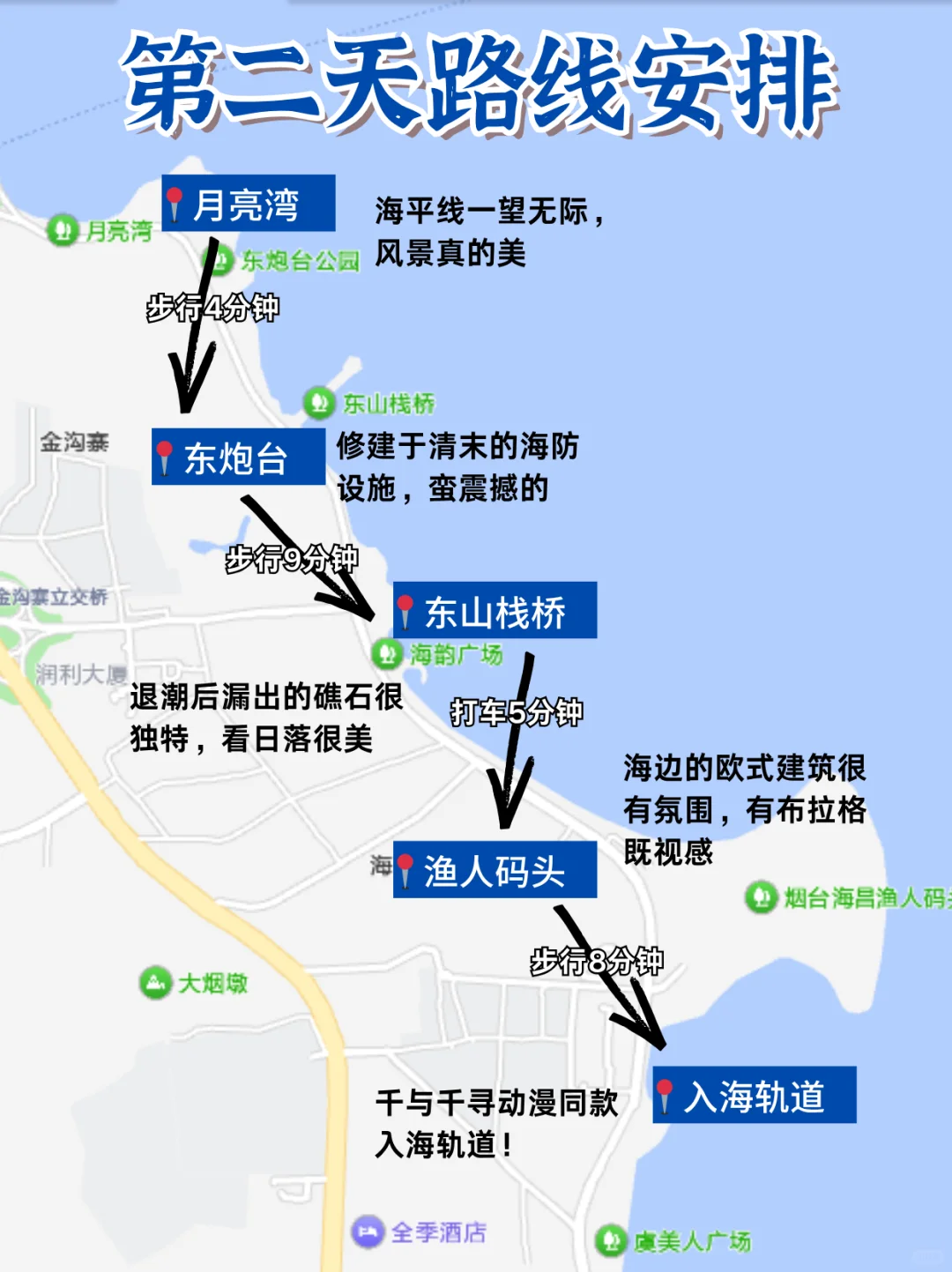 终于有人把烟台景点说清楚了❗超全不踩雷！