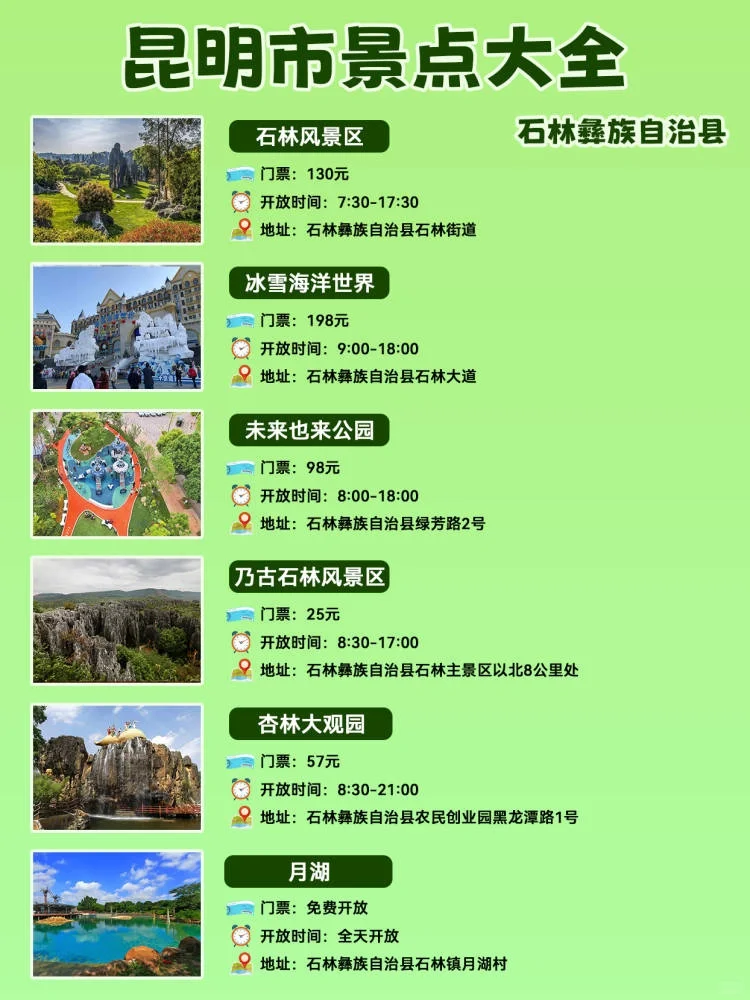 云南昆明市景区大全④-来昆明不可错过景点