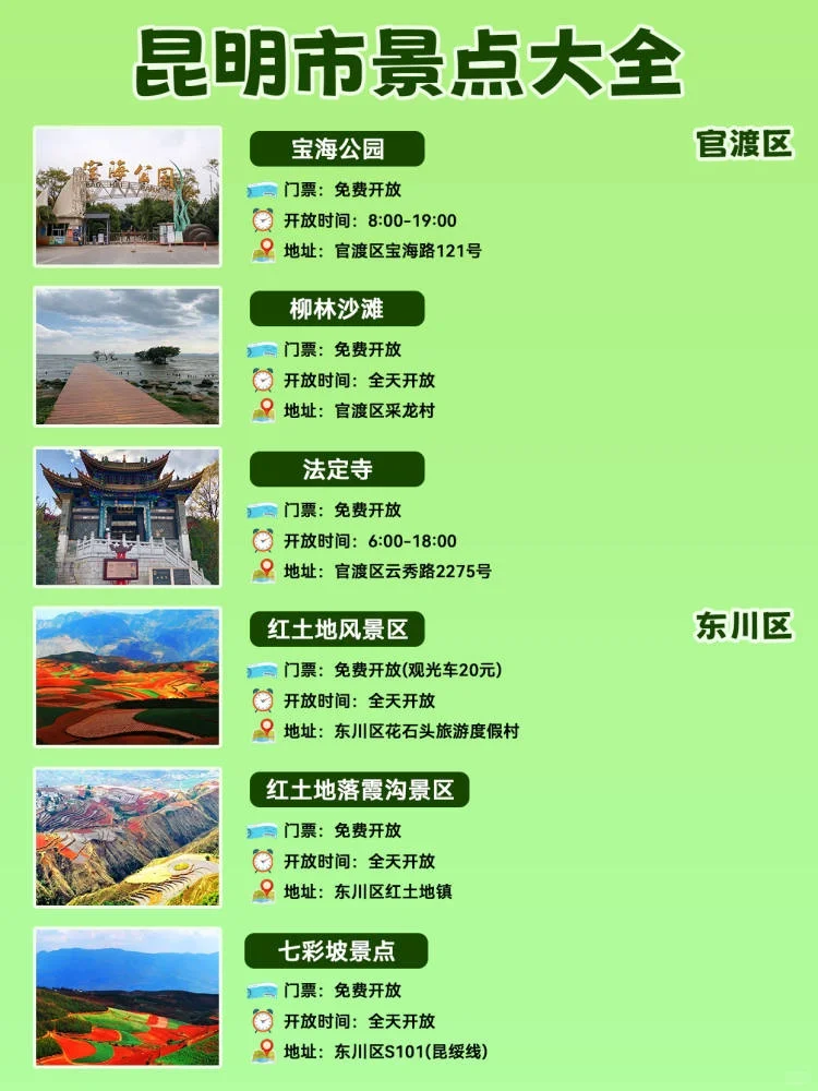 云南昆明市景区大全④-来昆明不可错过景点