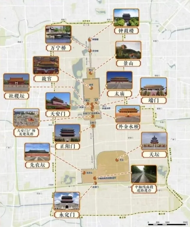 纸币上的世界遗产（31）北京中轴线（上）