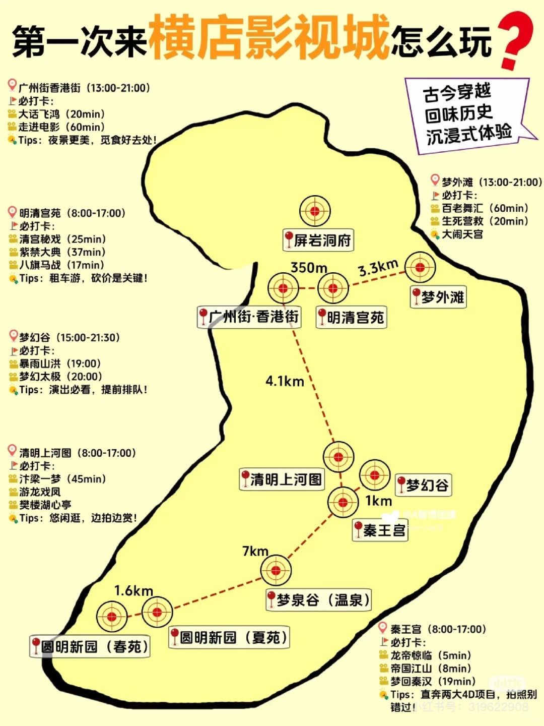 横店春节旅游必看必看必看（中篇）