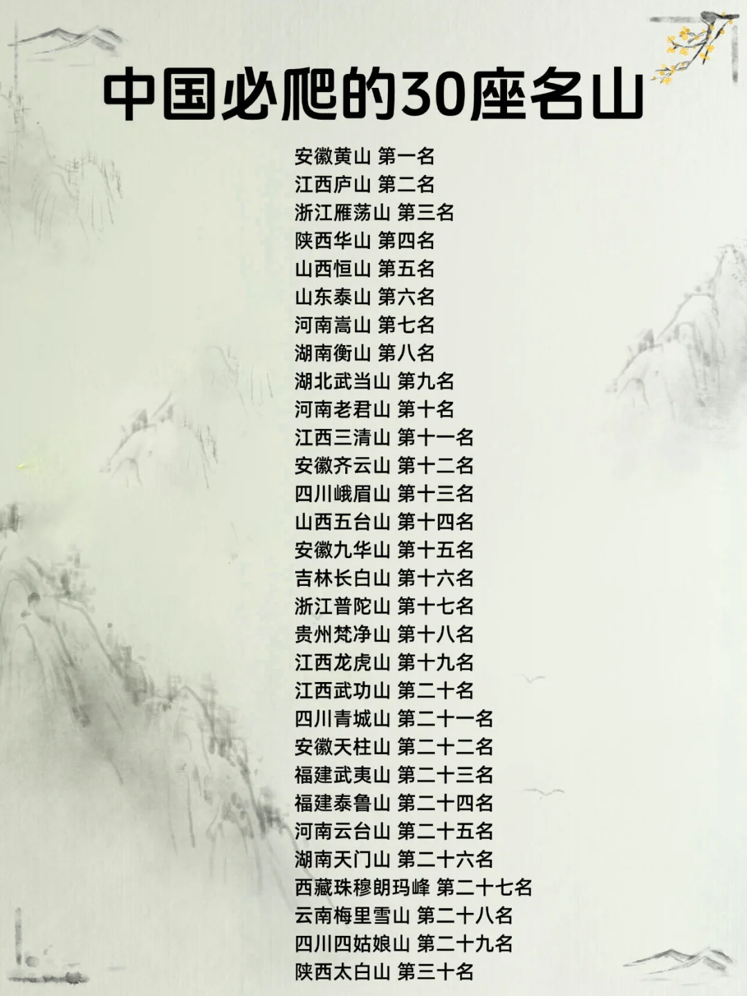 一生必爬的30座神山⛰️爬过5座算你厉害