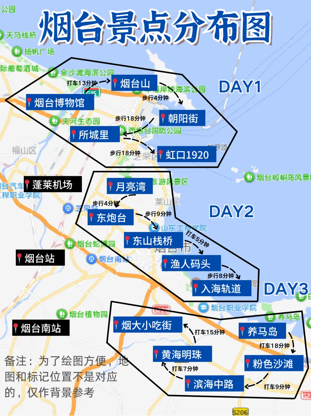终于有人把烟台景点说清楚了❗超全不踩雷！