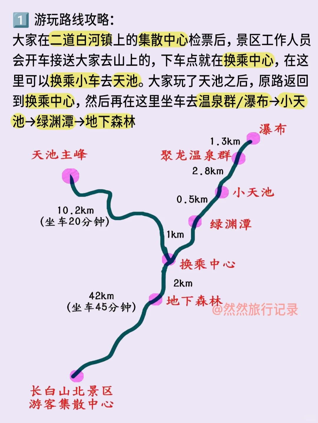 长白山 | 北坡一日游，不跟团攻略😍