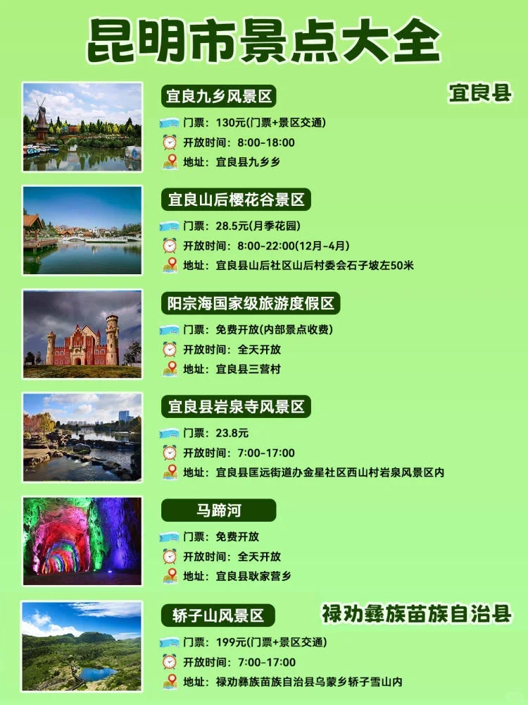 云南昆明市景区大全④-来昆明不可错过景点