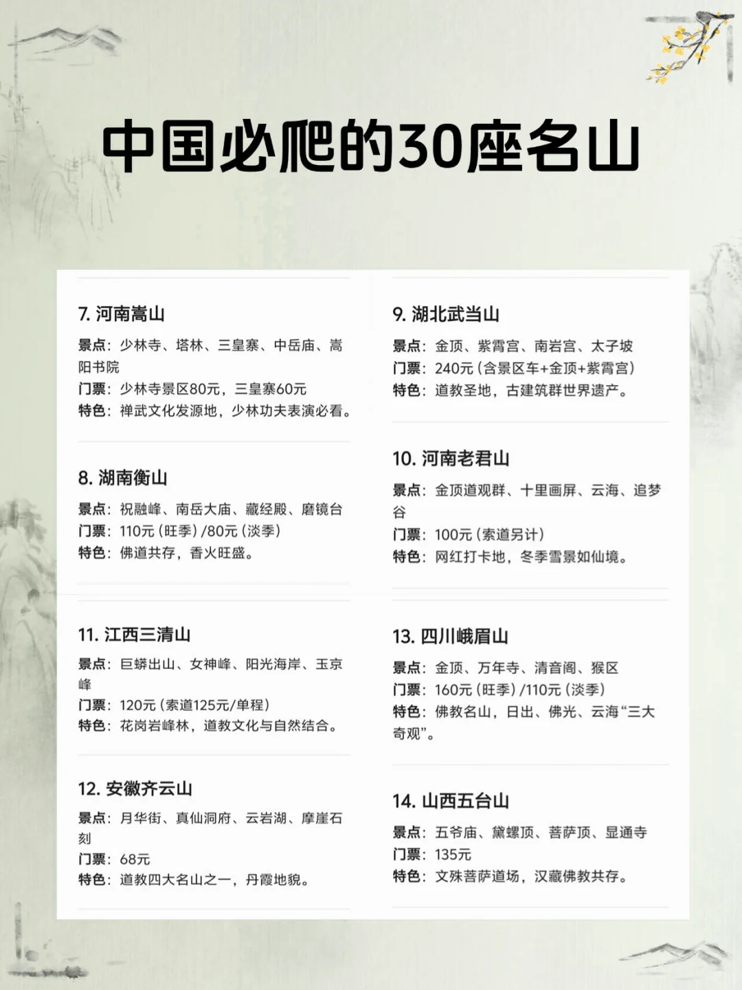 一生必爬的30座神山⛰️爬过5座算你厉害