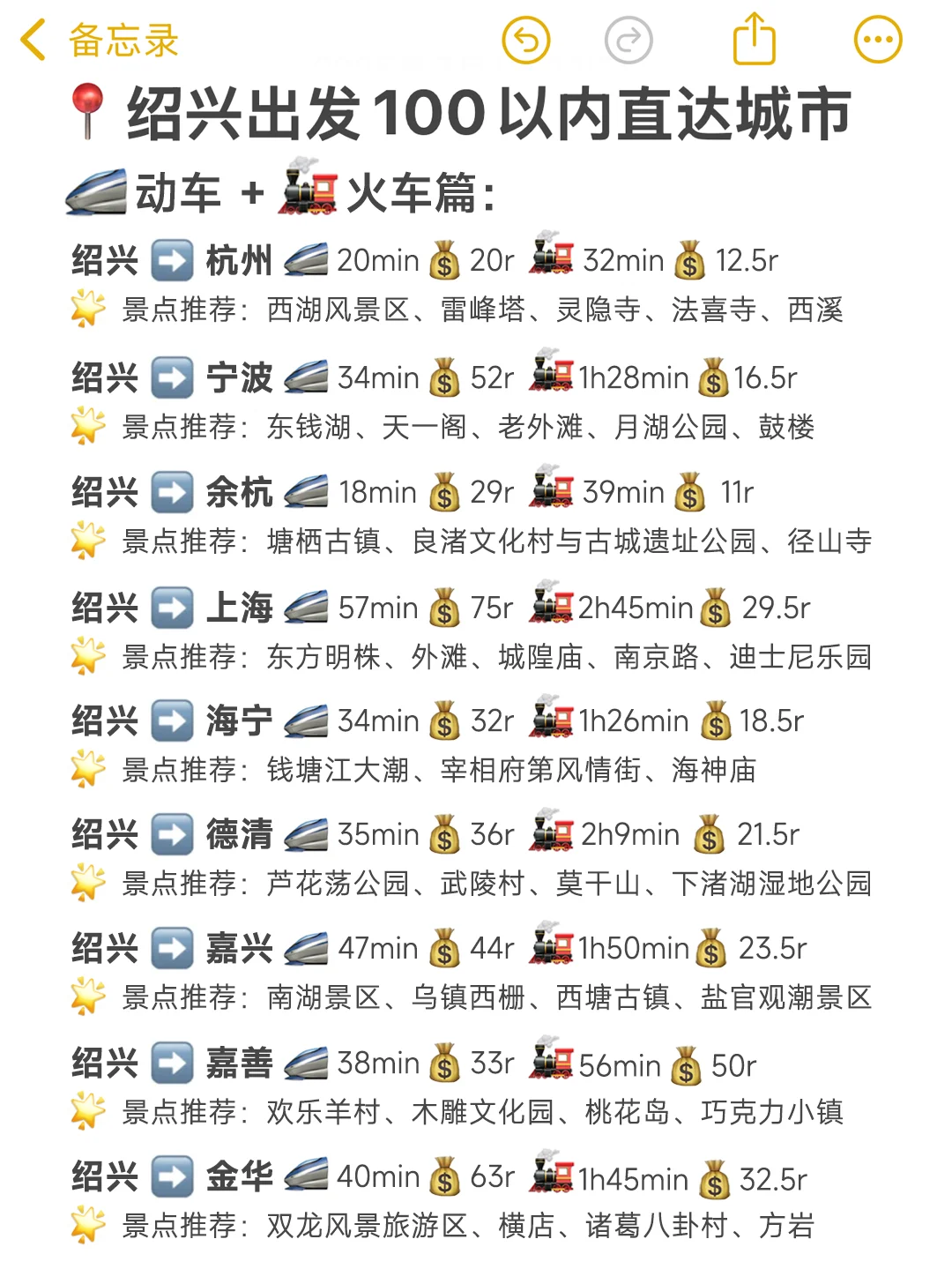 绍兴出发📍100以内直达城市(敲全版)