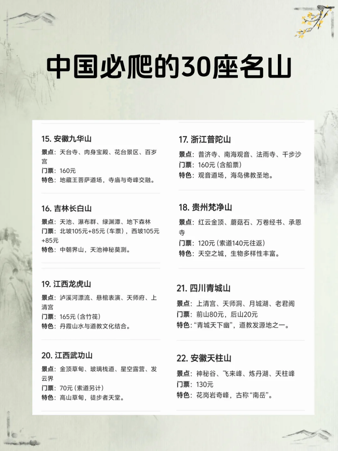 一生必爬的30座神山⛰️爬过5座算你厉害