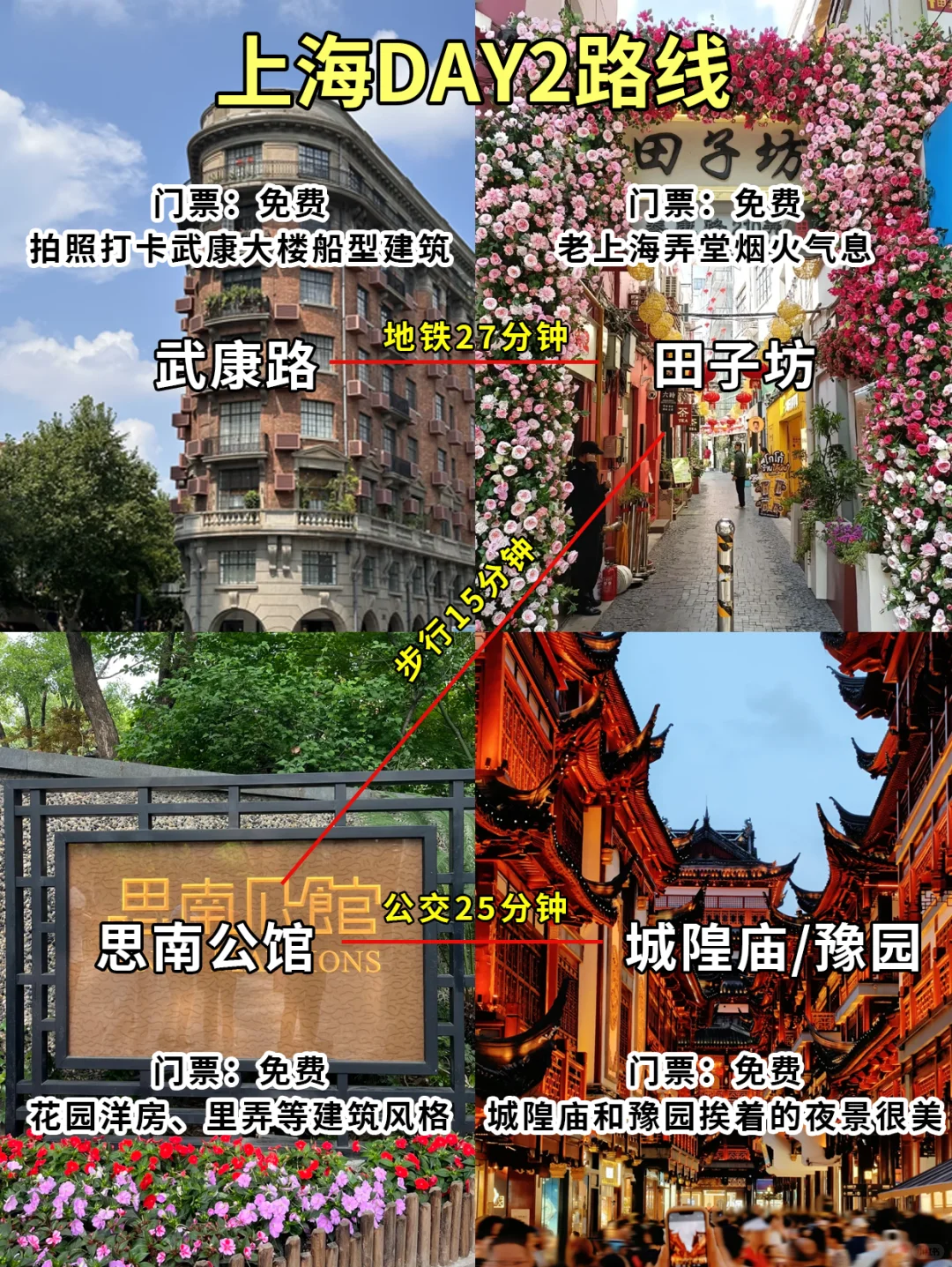 （第一次）去上海旅游攻略！！3天2晚省钱💰版！！