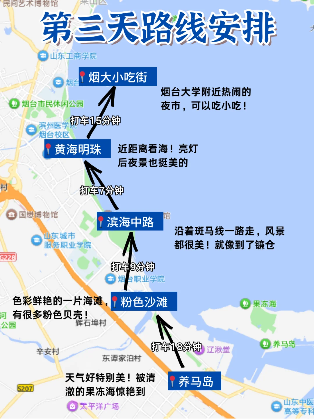 终于有人把烟台景点说清楚了❗超全不踩雷！