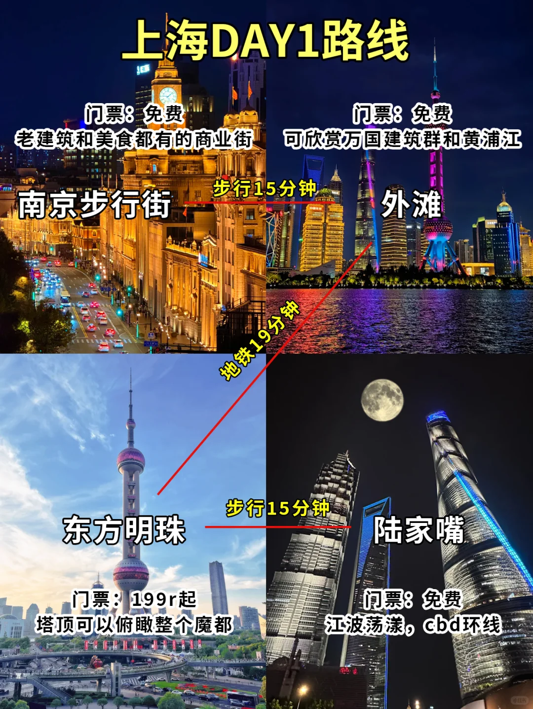 （第一次）去上海旅游攻略！！3天2晚省钱💰版！！