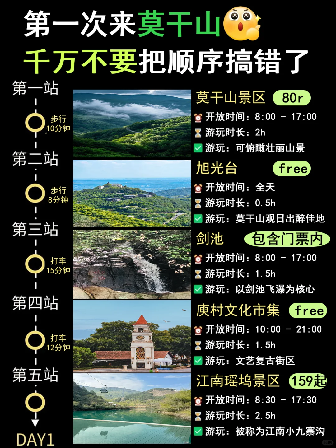 04女大📍莫干山3日游不走回头路线攻略❗
