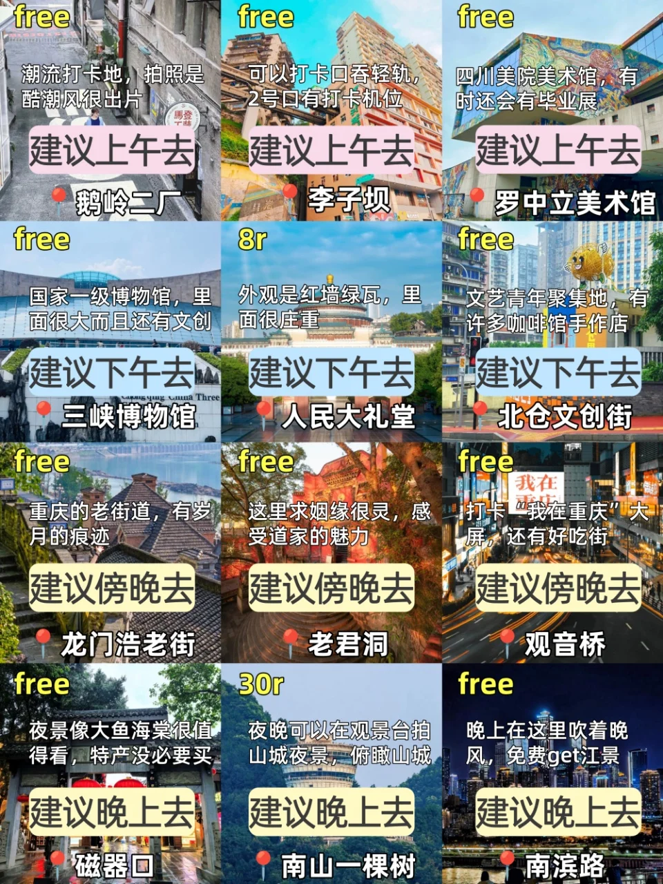 7-8月来重庆旅游不看这篇攻略🤬小心❗️