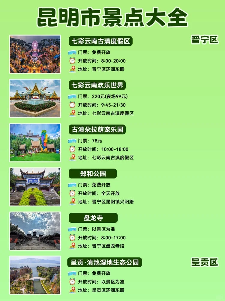 云南昆明市景区大全④-来昆明不可错过景点