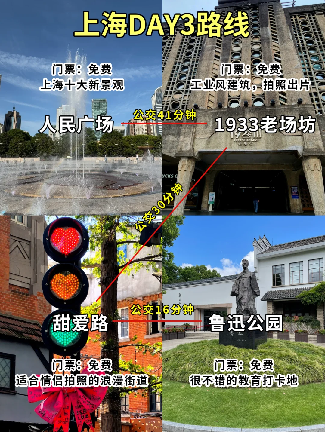 （第一次）去上海旅游攻略！！3天2晚省钱💰版！！