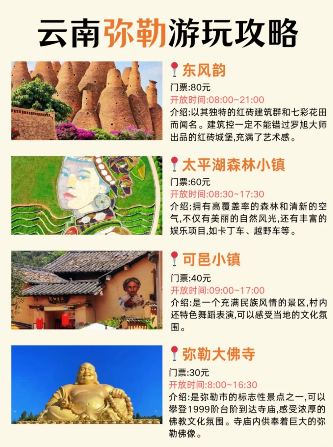 一次性讲清弥勒到底怎么玩🤩