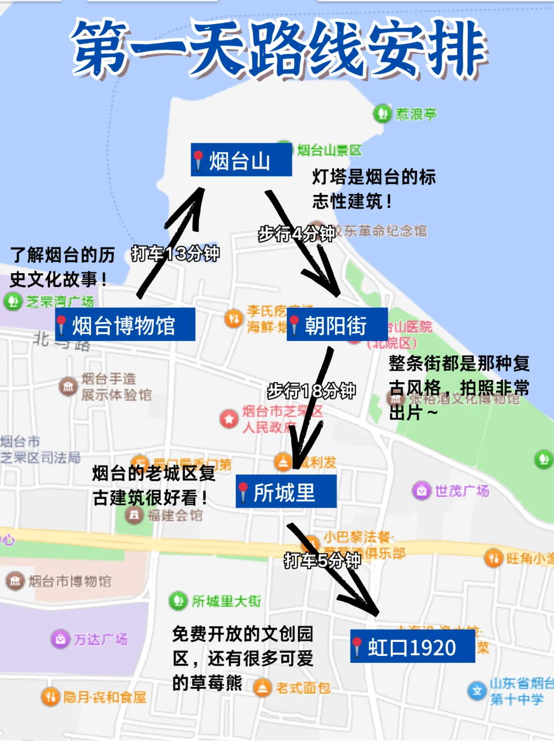 终于有人把烟台景点说清楚了❗超全不踩雷！