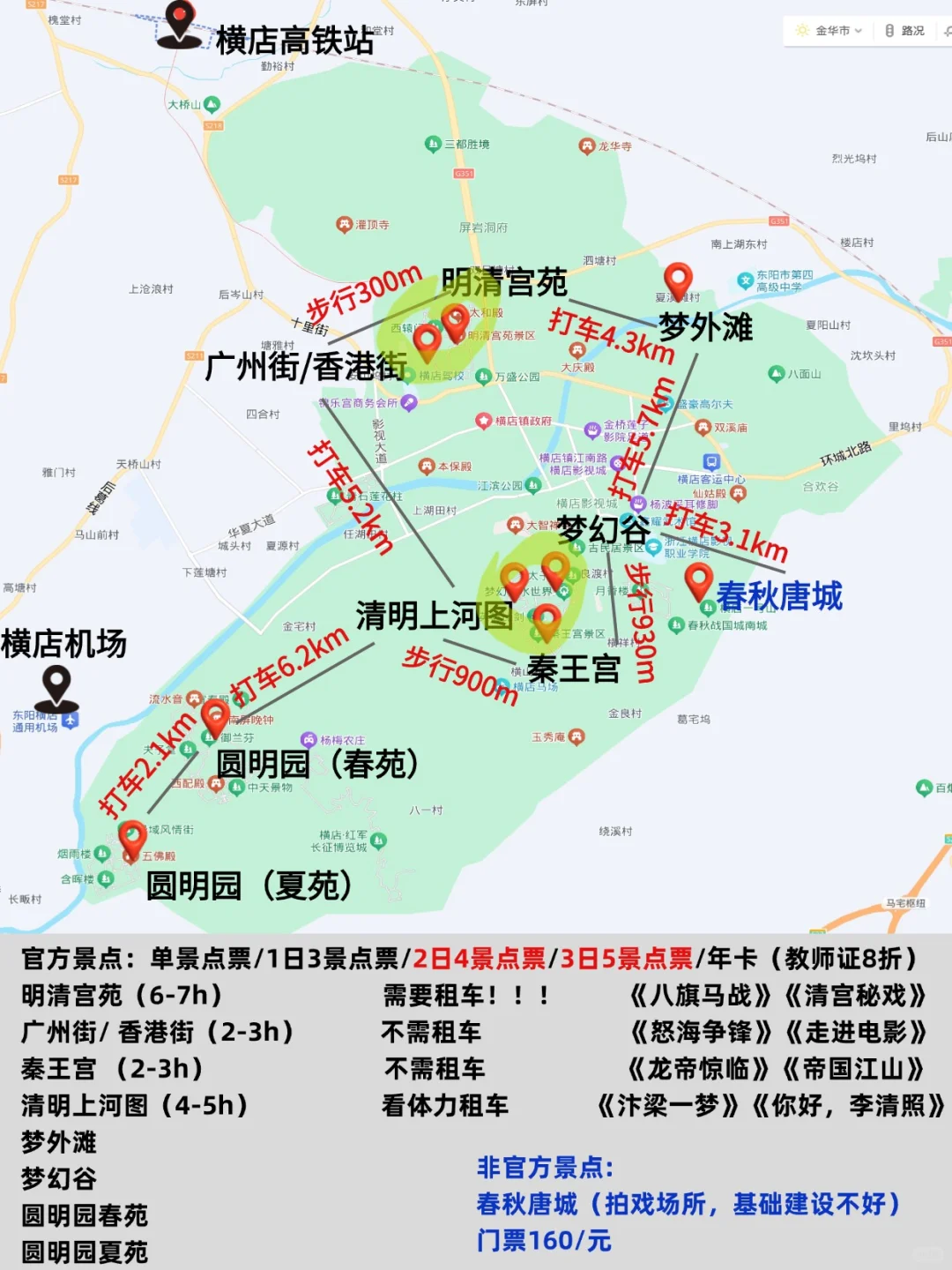 看这里！！！横店靠谱儿攻略（超详细）