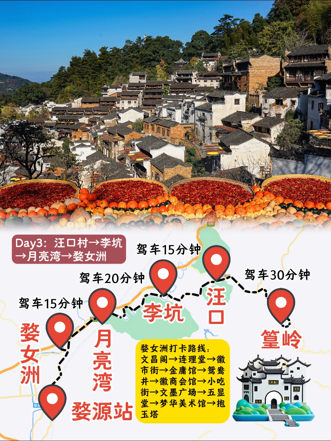 晒秋啦！去脑子里蹦出来的第一个小城丨婺源