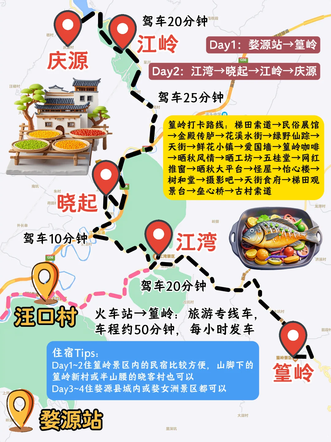 晒秋啦！去脑子里蹦出来的第一个小城丨婺源