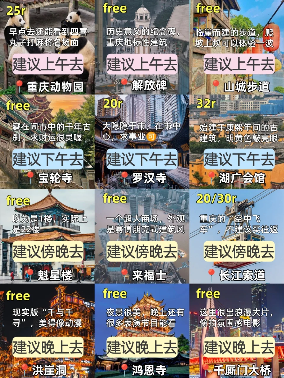 7-8月来重庆旅游不看这篇攻略🤬小心❗️