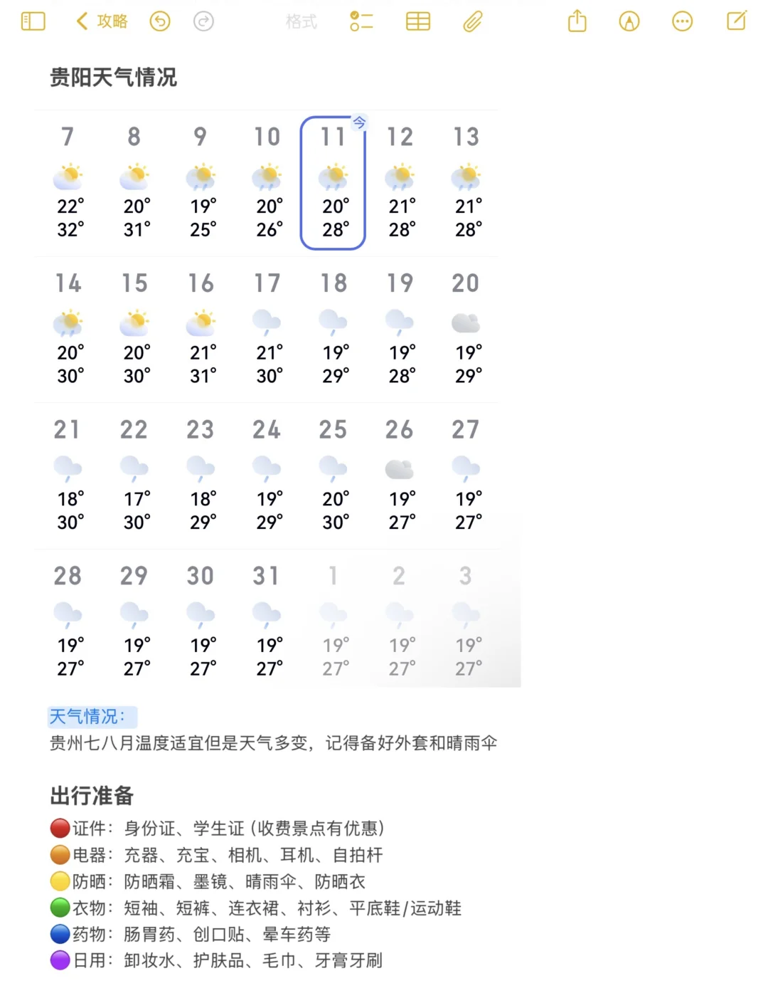 本人做的贵州旅游攻略已经无敌了