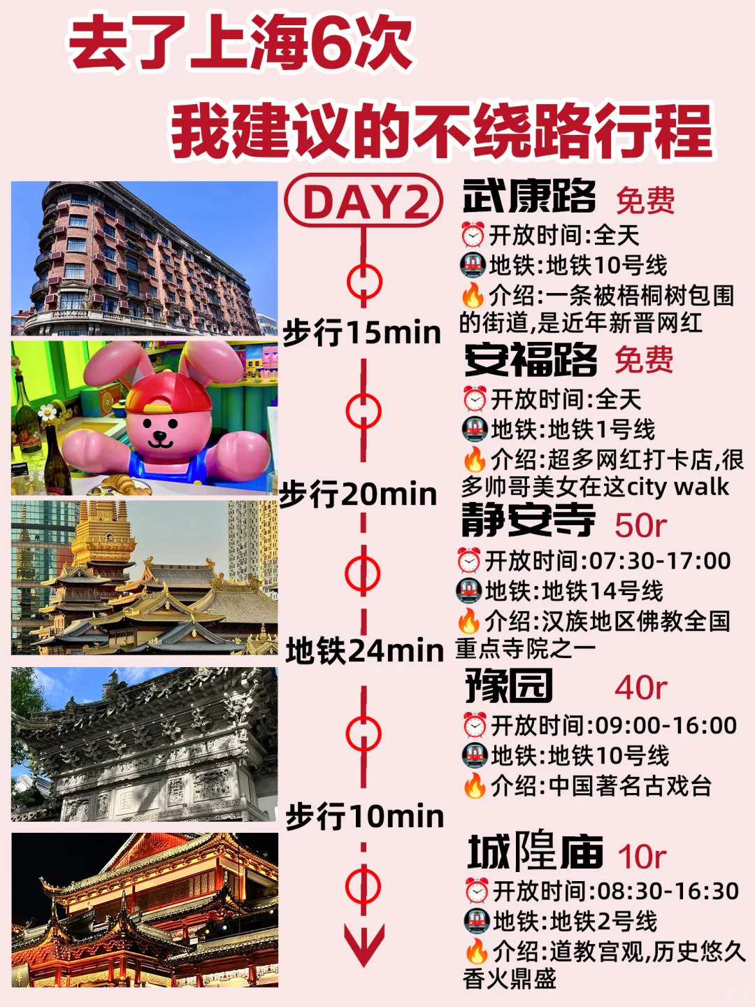 上海五一3天2晚旅游攻略｜不绕路➕避坑指南