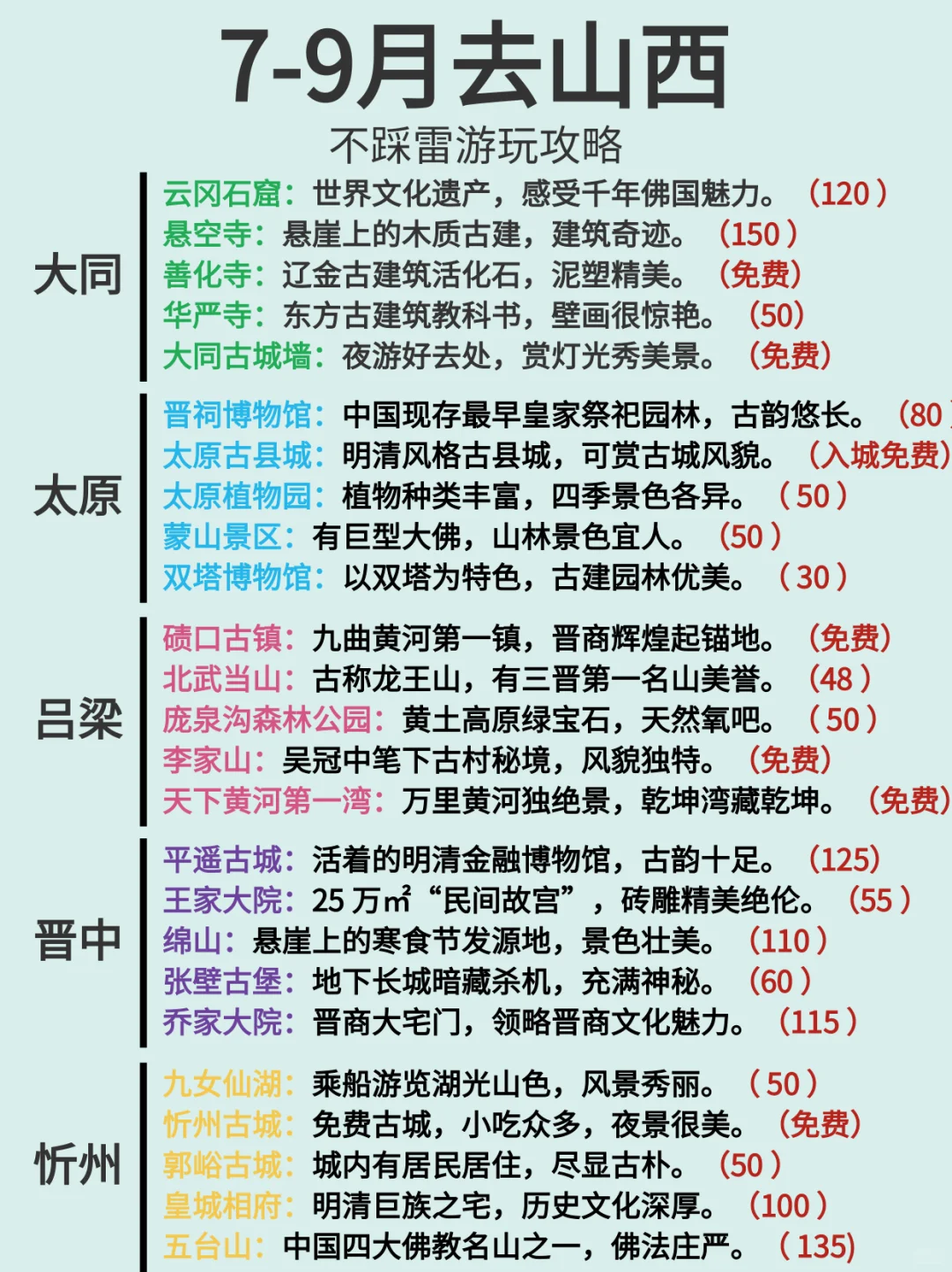山西旅游攻略 | 本地人私藏