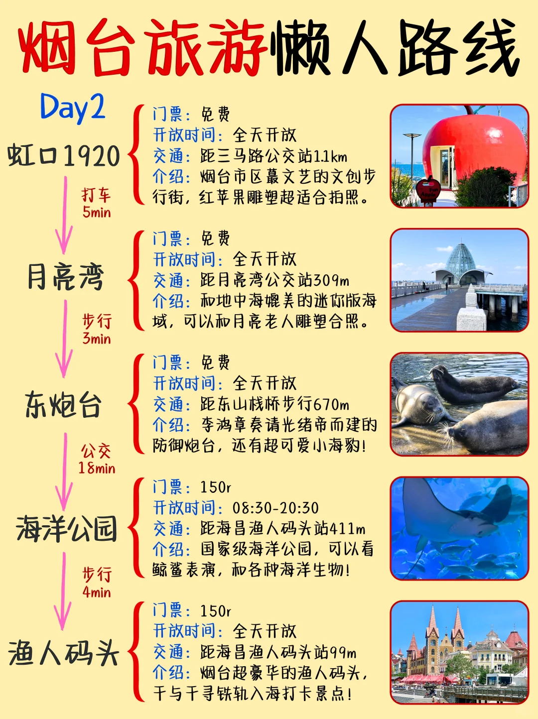 04女大📍烟台旅游懒人版攻略‼️超详细