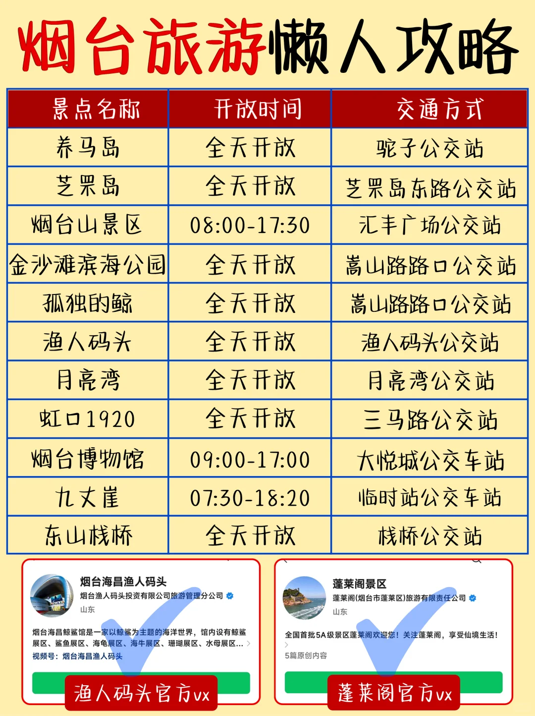 04女大📍烟台旅游懒人版攻略‼️超详细