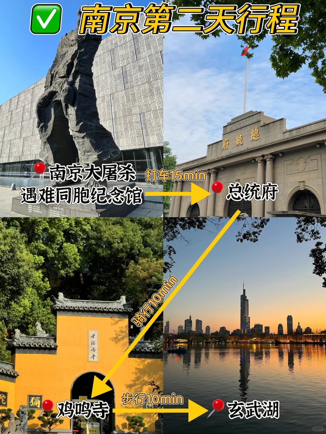 南京📍两天一夜｜不废腿版保姆级逛吃攻略‼️