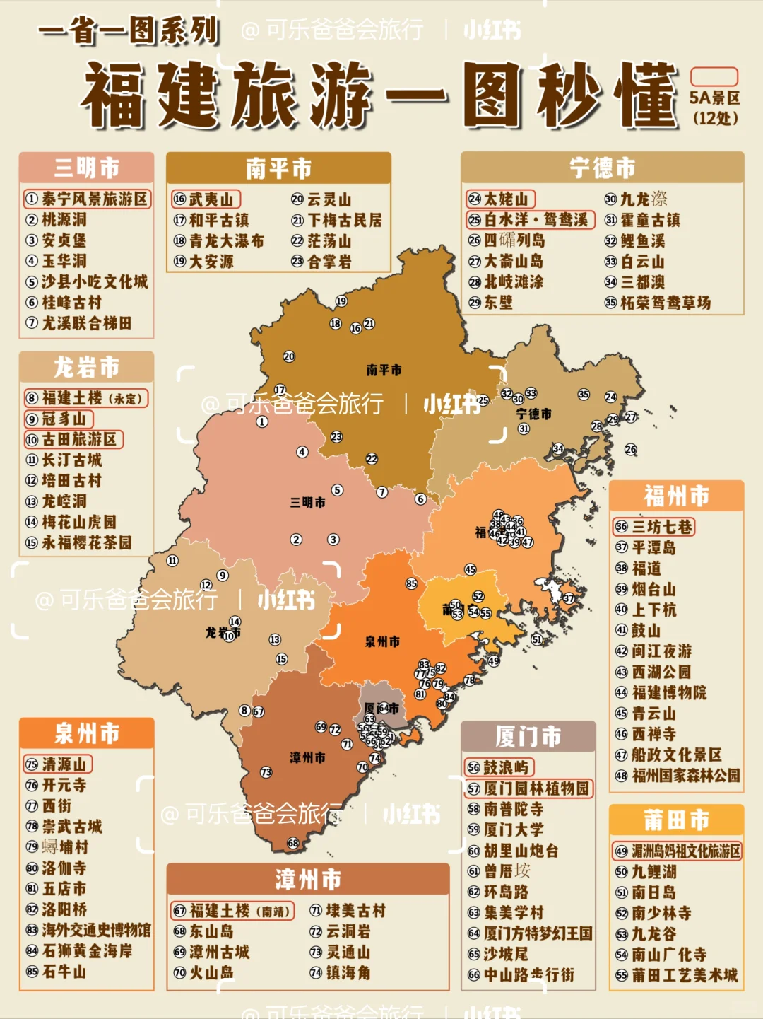 福建旅游一图秒懂，沉浸式体验山海浪漫