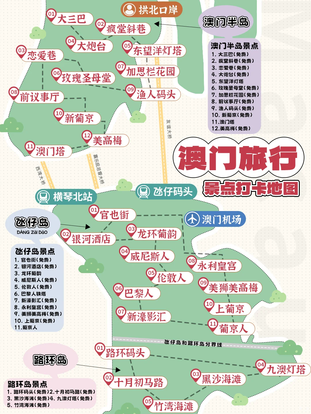 澳门懒人一日游攻略，不暴走 不走回头路！