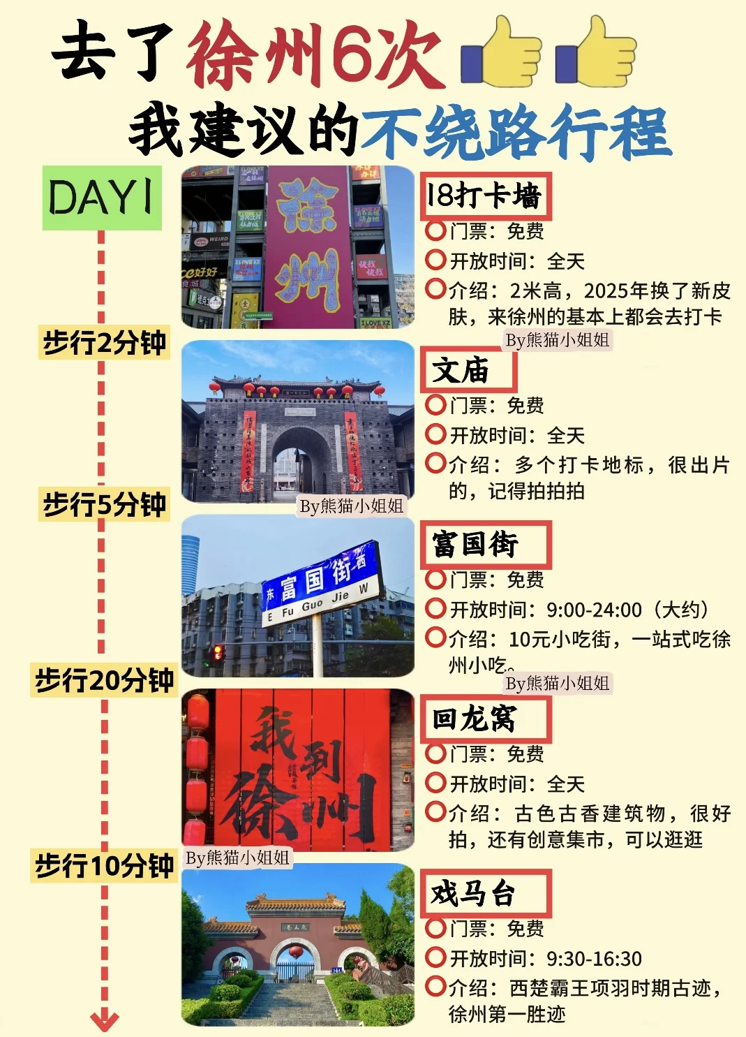 徐州旅游攻略｜3天2晚不绕路
