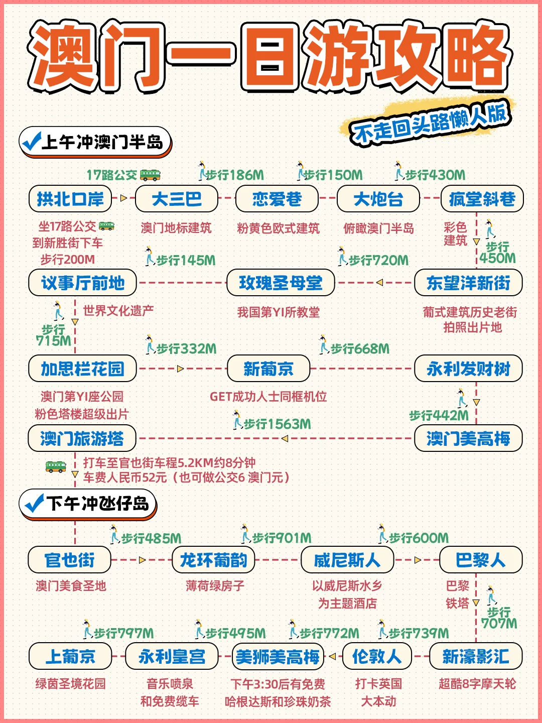 澳门懒人一日游攻略，不暴走 不走回头路！