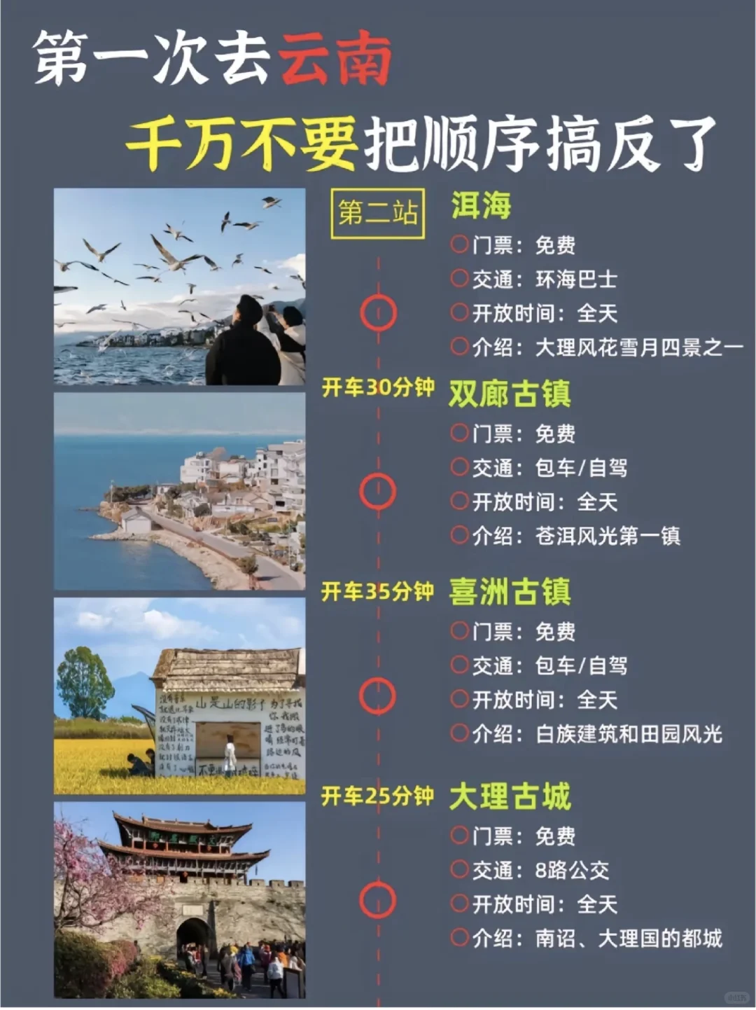 昆明旅游攻略，简单明了