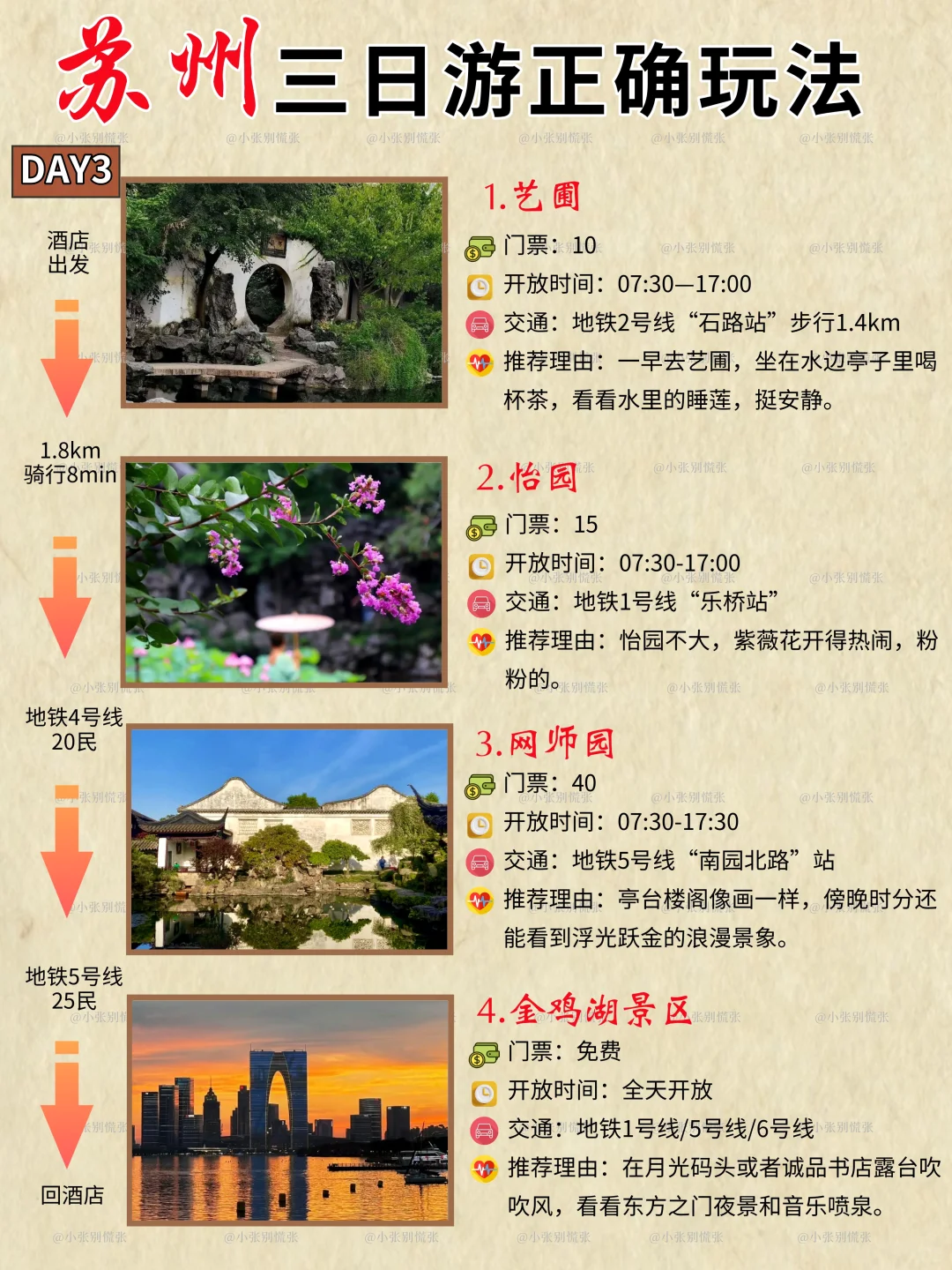 一张图看懂苏州旅游｜附暑假遛娃3日游攻略