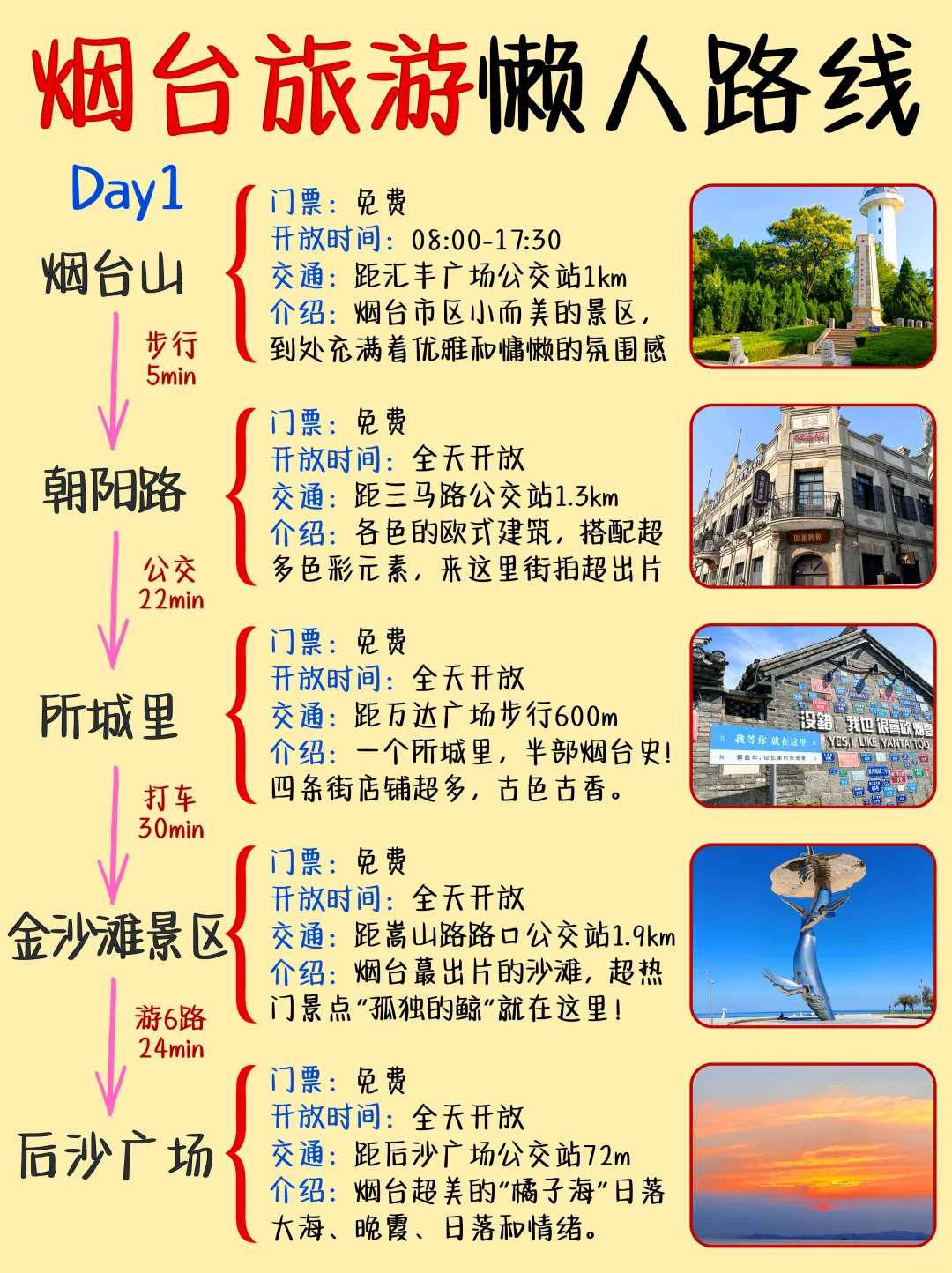 04女大📍烟台旅游懒人版攻略‼️超详细