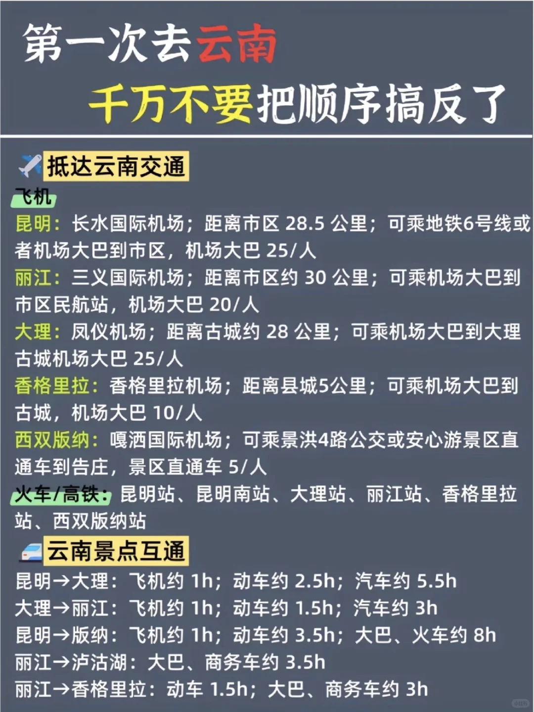 昆明旅游攻略，简单明了