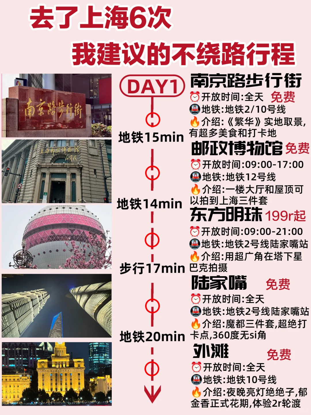 上海五一3天2晚旅游攻略｜不绕路➕避坑指南